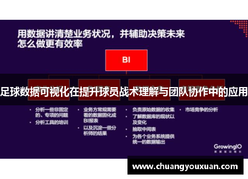 足球数据可视化在提升球员战术理解与团队协作中的应用